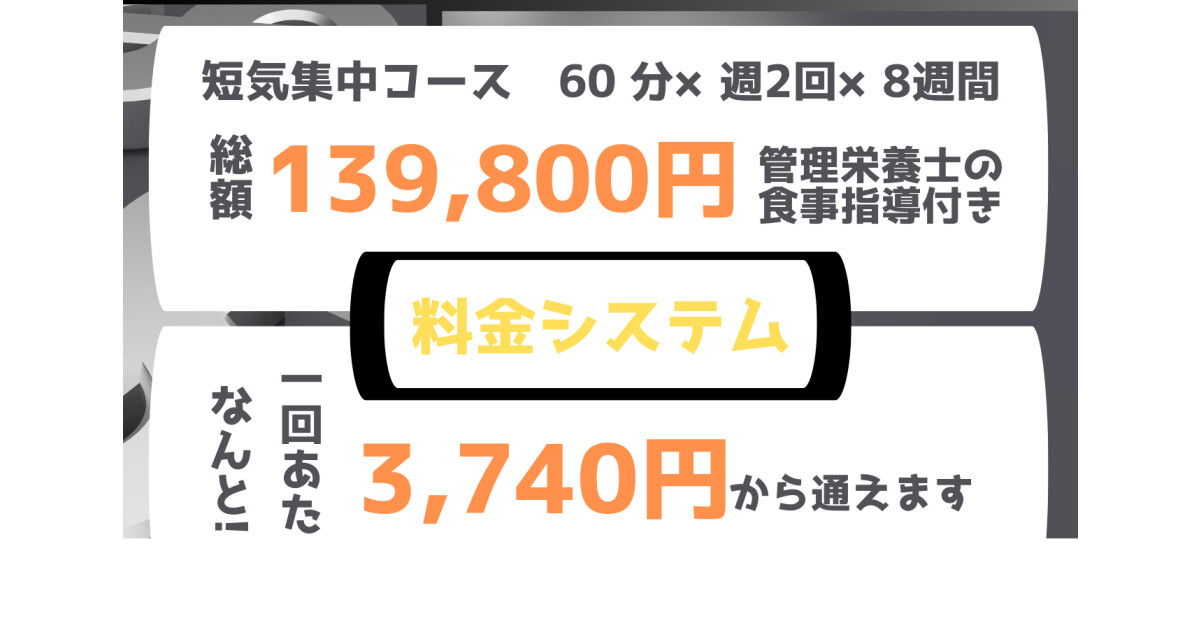 パーソナルジム レジュールの紹介画像